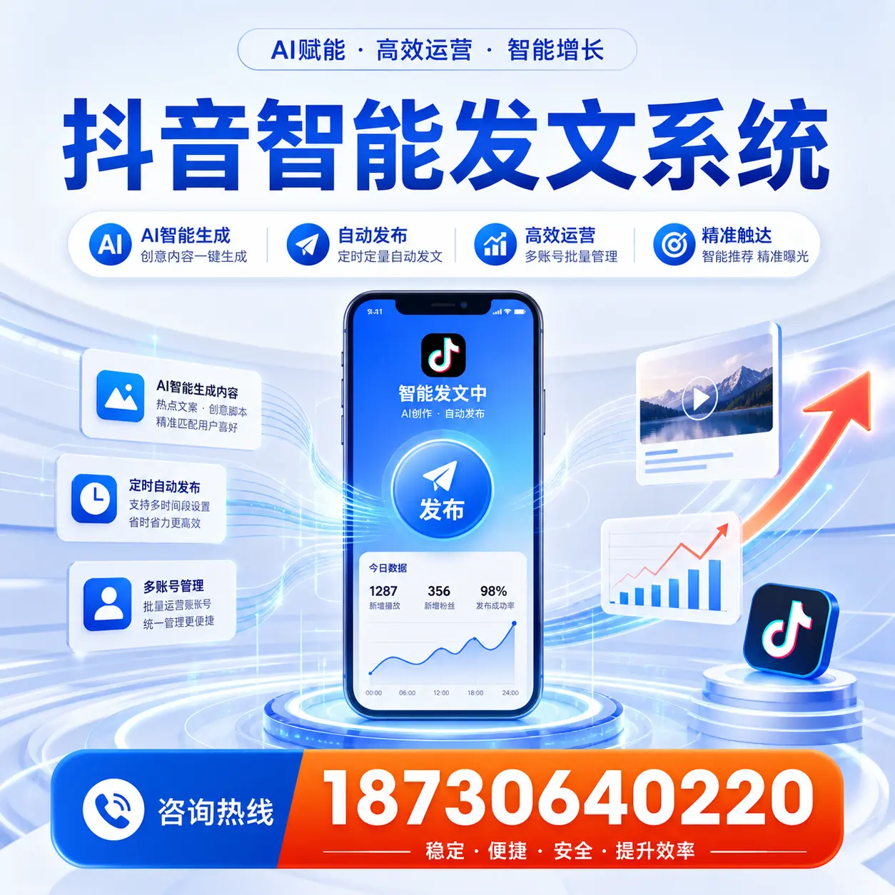 如何通过抖音智能发文系统提升 焦作 企业的市场竞争力